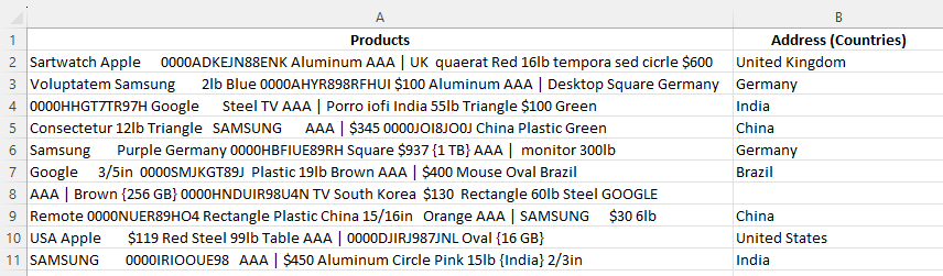 address-countries-output.png