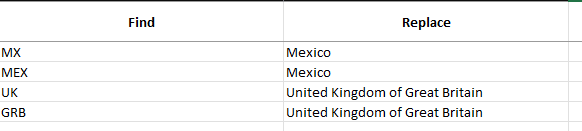 multiple-row-standardize-sample.png